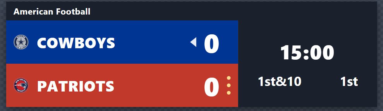 Football Scoreboard Template